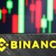 Binance Restricts 281 Nigerian Accounts Over Money Laundering Concerns