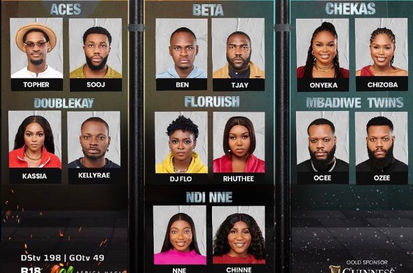 BNaija 'No Loose Guard' Kicks Off: Meet the Dynamic Housemates